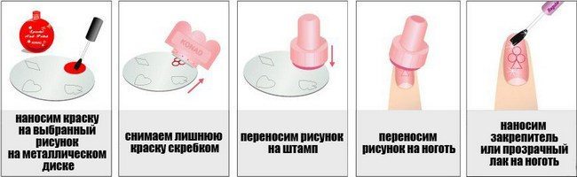 лаки для стемпинга преобрести