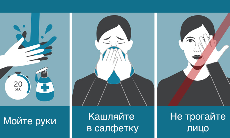 защита от вируса 
