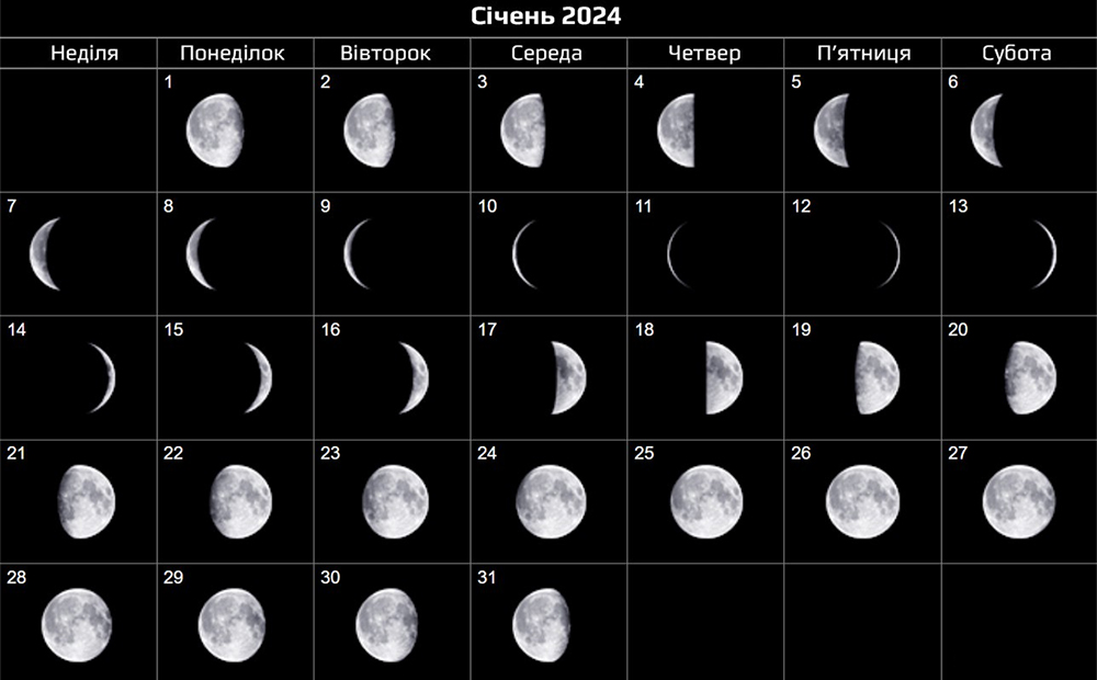 Лунный календарь окрашивания на Май года - благоприятные дни