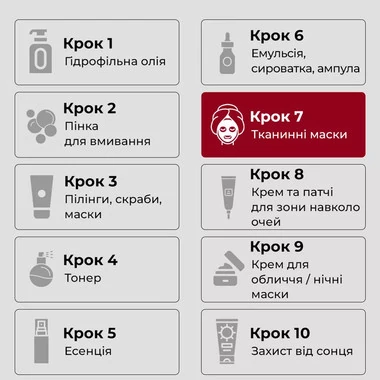 Маска тканевая MEDI-PEEL питательная Tox-Bor Gold Boosting Mask 25 мл - Фото №4