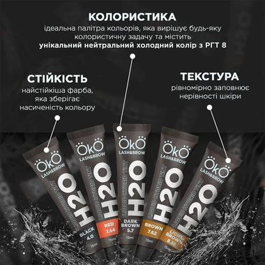Набор краски ОКО TINT с окислителем ОКО Lash&Brow (TINT-KIT) - Фото №3