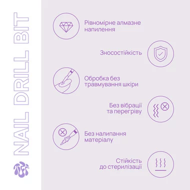 Фреза для манікюру TUFI profi Алмазна Шар 5мм Синя Насічка (0328398) - Фото №5