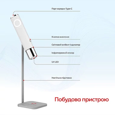 Ліхтарик O NAIL Led Lamp White 5 Вт (сенсорний) - Фото №6