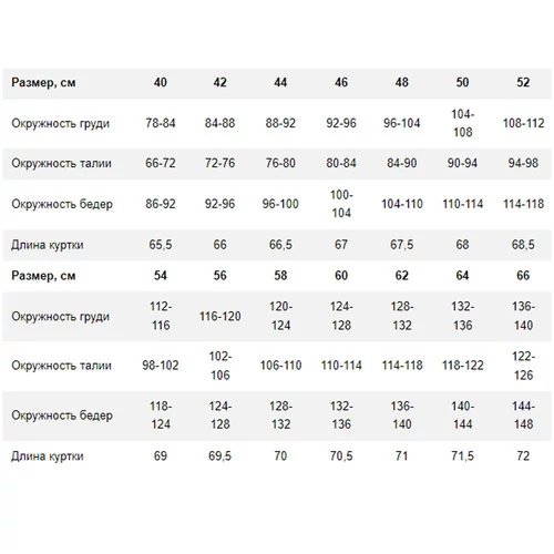Медицинский костюм Турин женский короткий рукав светло-серый, пудра - Фото №2