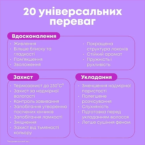 Спрей MATRIX Total Results Miracle Creator мультифункциональный 190 мл (3474636993949) - Фото №3