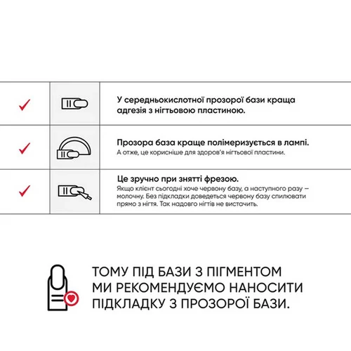База Dark Scotch для твердых материалов и подложки 30 мл (DScotch30n) - Фото №3