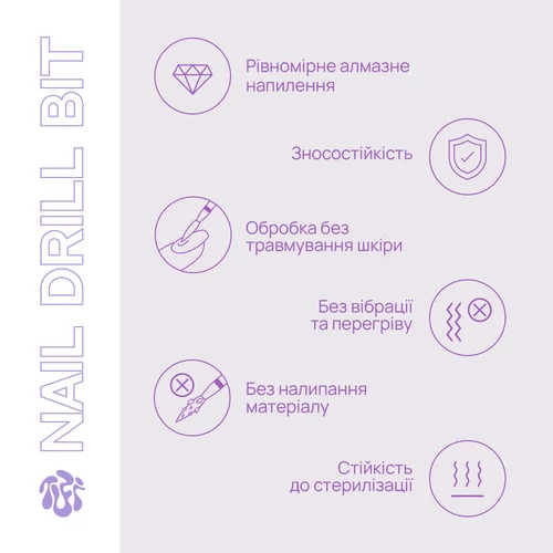 Фреза для маникюра TUFI profi Алмазная Шар 5мм Синяя Насечка (0328398) - Фото №5