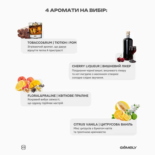 Крем для рук GEMELY Hydro Intensive Floral & Praline с ароматом цветочного пралине 75 мл (7703683) - Фото №3