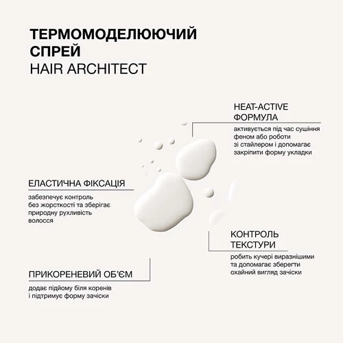 Спрей Triology Hair Architect Thermo Styling Spray термомоделирующий для волос 200 мл (2389	) - Фото №3