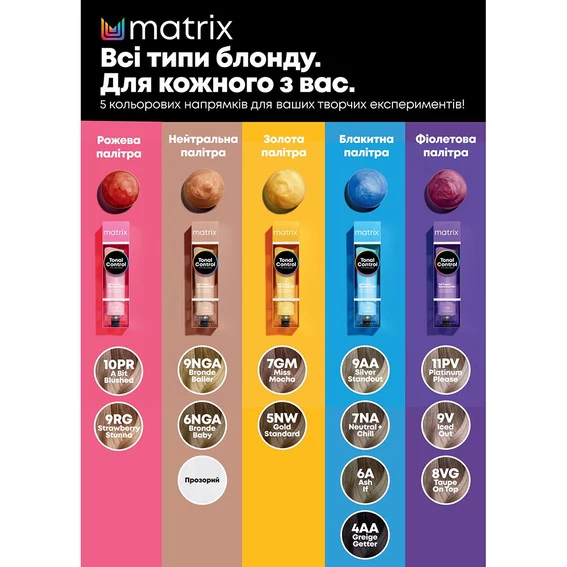 Тонер для волос MATRIX Tonal Control Pre-Bonded 9AA кислотный, без аммиака, светлый пепельный блондин 90 мл (3474637137960) - Фото №2