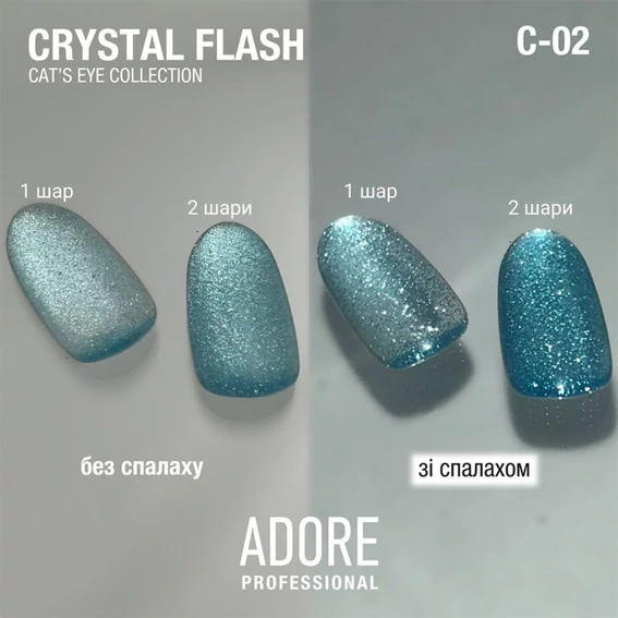 Гель-лак ADORE Cat’s Eye C-02 голубой 8 мл (5906935706848) - Фото №3