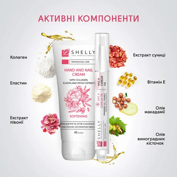Набор подарочный SHELLY для рук и ногтей Hand and Nail Set - Фото №3