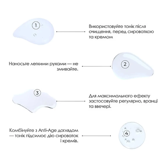 Тоник для лица PEPTIDE POWER 8 для полного обновления кожи 100 мл - Фото №2