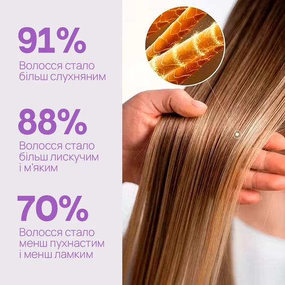 Вітамінні капсули для волосся TUFI profi Для Волосся Hair Vitamin Capsules Мікс 30шт (0308019) - Фото №3