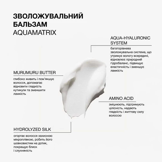 Бальзам Triology Aquamatrix Moisturizing Conditioner для увлажнения всех типов волос 200 мл (2322) - Фото №3