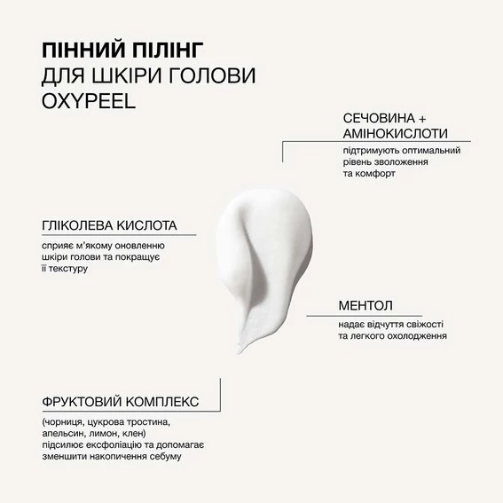 Пінний пілінг Triology Oxypeel Foam Peeling для шкіри голови 250 мл (2384) - Фото №3