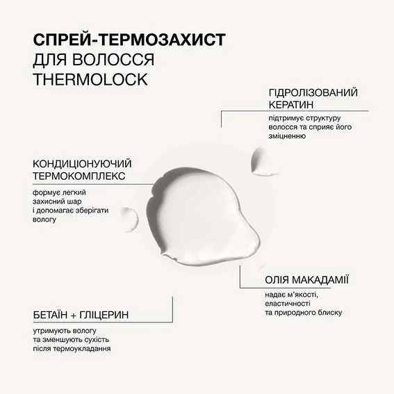 Спрей Triology Thermolock Heat Protection Spray для захисту та збереження вологи у волоссі 150 мл (2385) - Фото №3