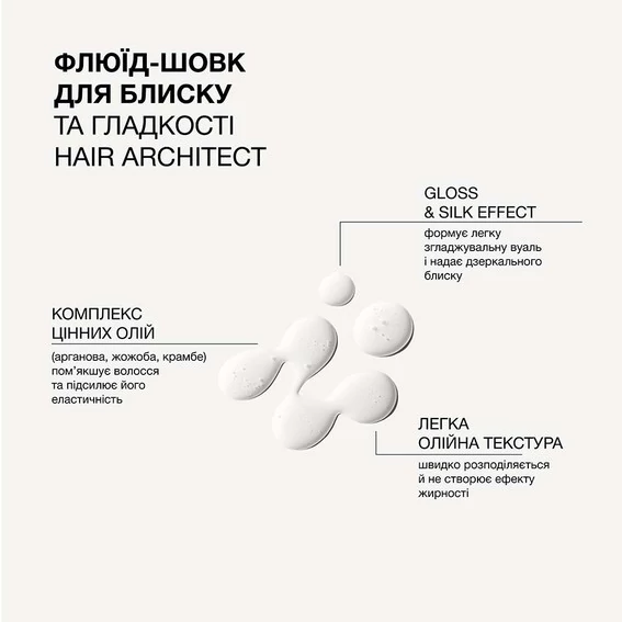 Флюїд Triology Hair Architect Silk Fluid для блиску та гладкості волосся 30 мл (2387) - Фото №3