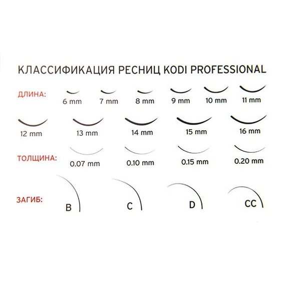 Ресницы KODI  B 0,1  6 рядов 11-2 12-2 13-2 мм черный (20033446) - Фото №2