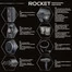 Профессиональный фен Sway Rocket 2200 Вт (115 6006) - Фото №3
